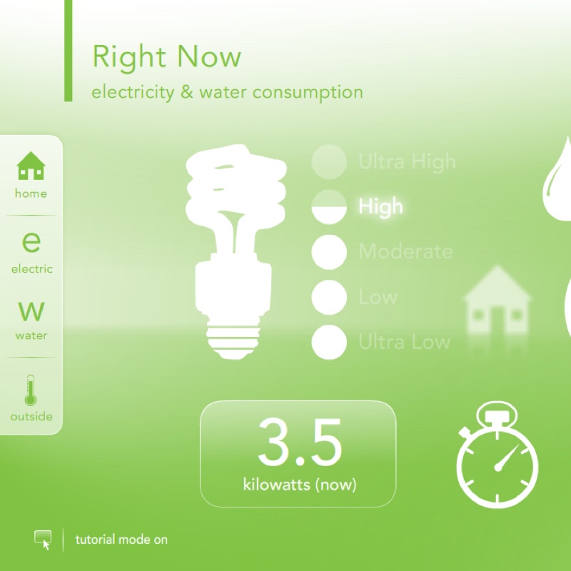 Wired Home of the Future